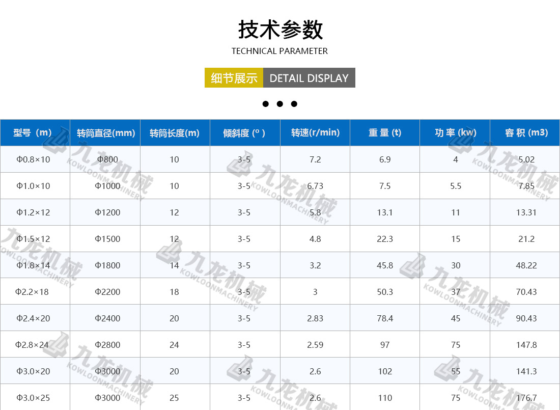 生物质烘干机技术参数