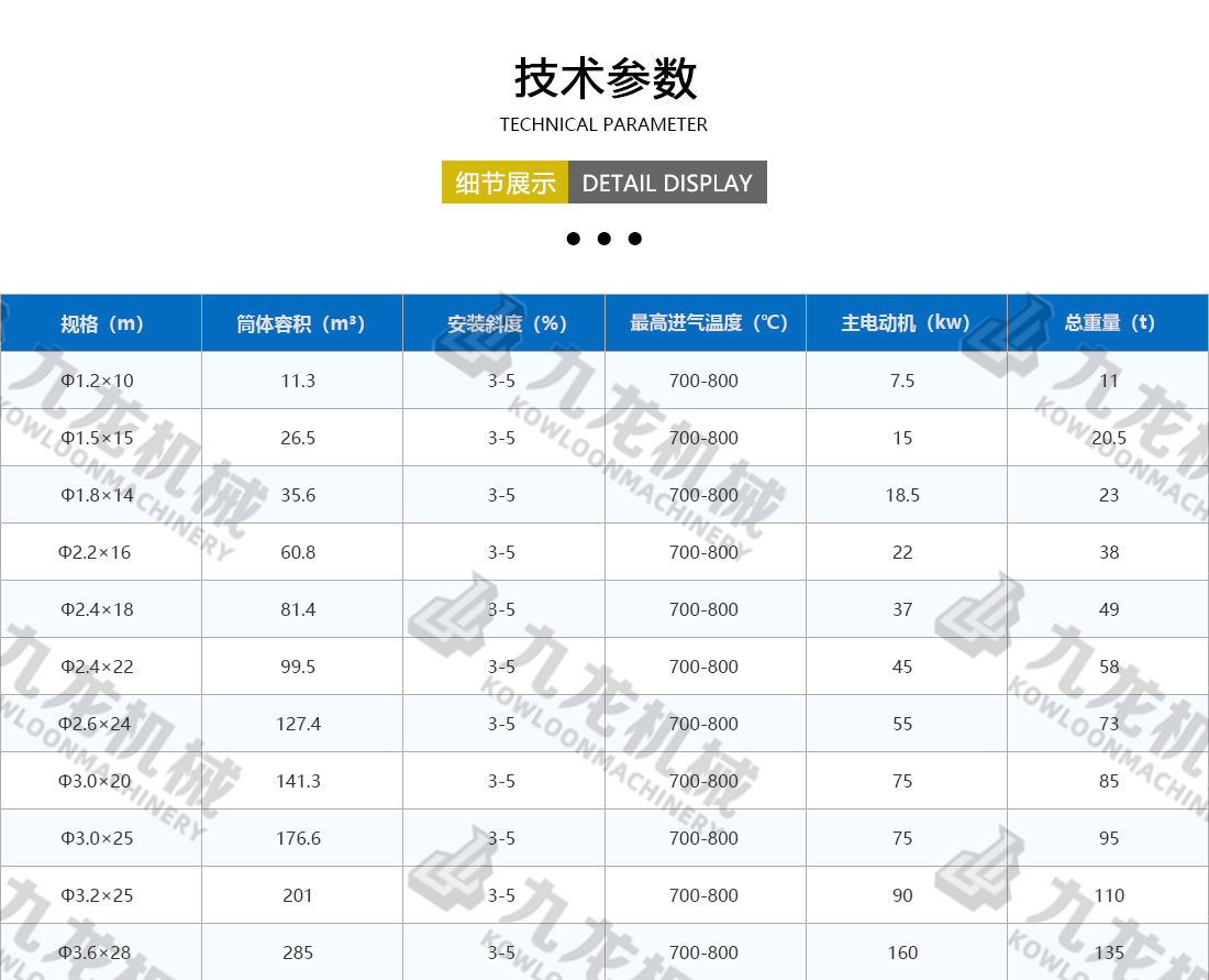 工业烘干机技术参数